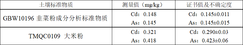 第二站2.png