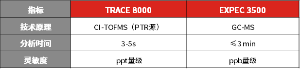 表2.jpg