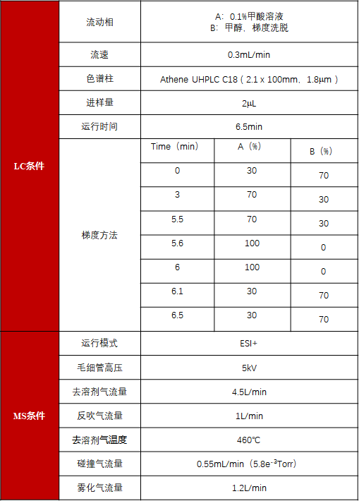 表1.jpg