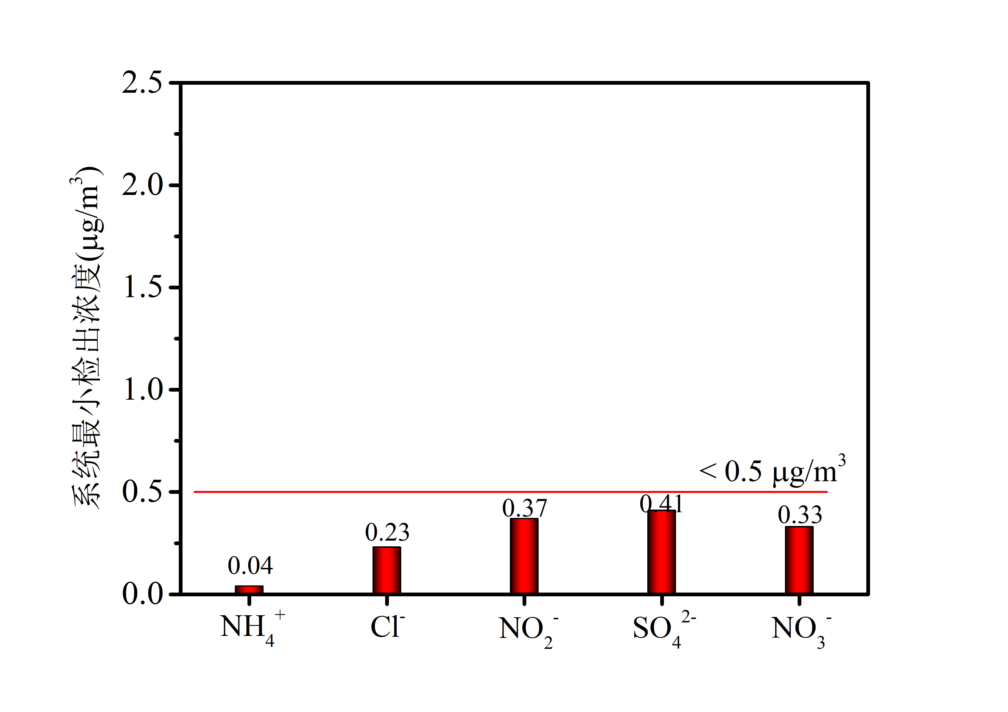 59bc5079f6731ab31a201bc075b09a2.png