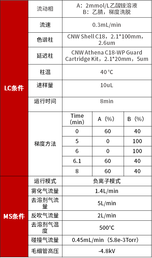 表1.jpg
