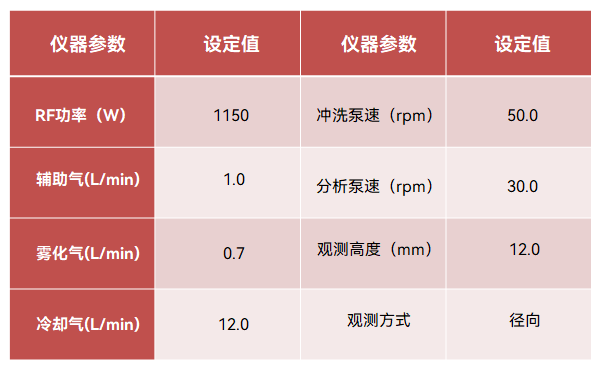 表.png