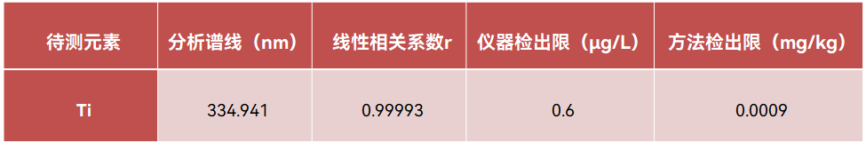 加标2.png
