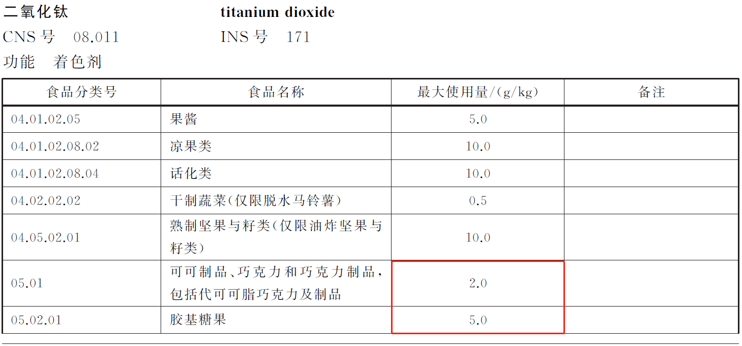 表1.png