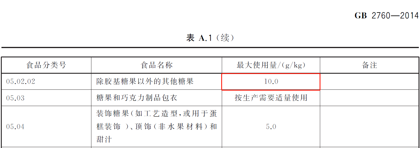 表2.png