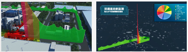 走航溯源.png