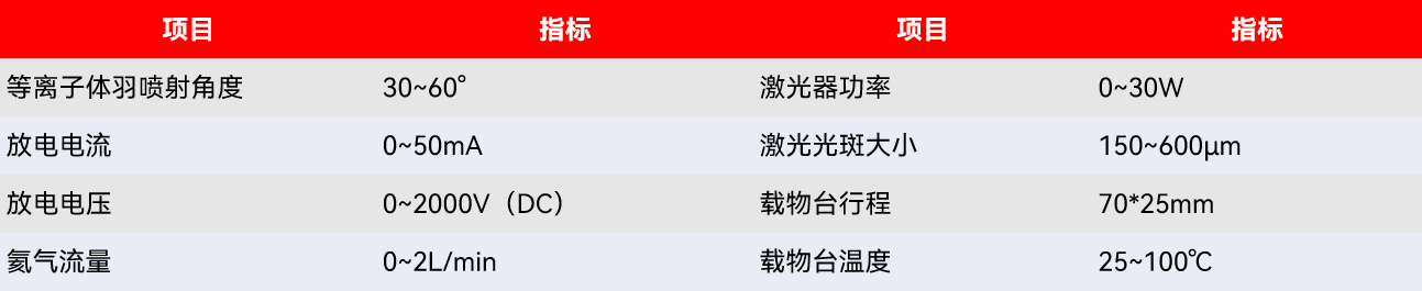 1782100904798128.png 谱育科技